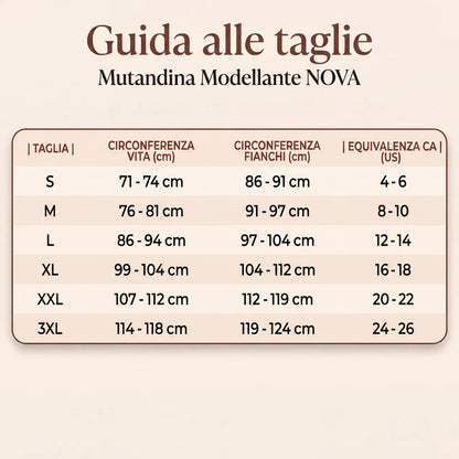 Mutandina Modellante a Vita Alta