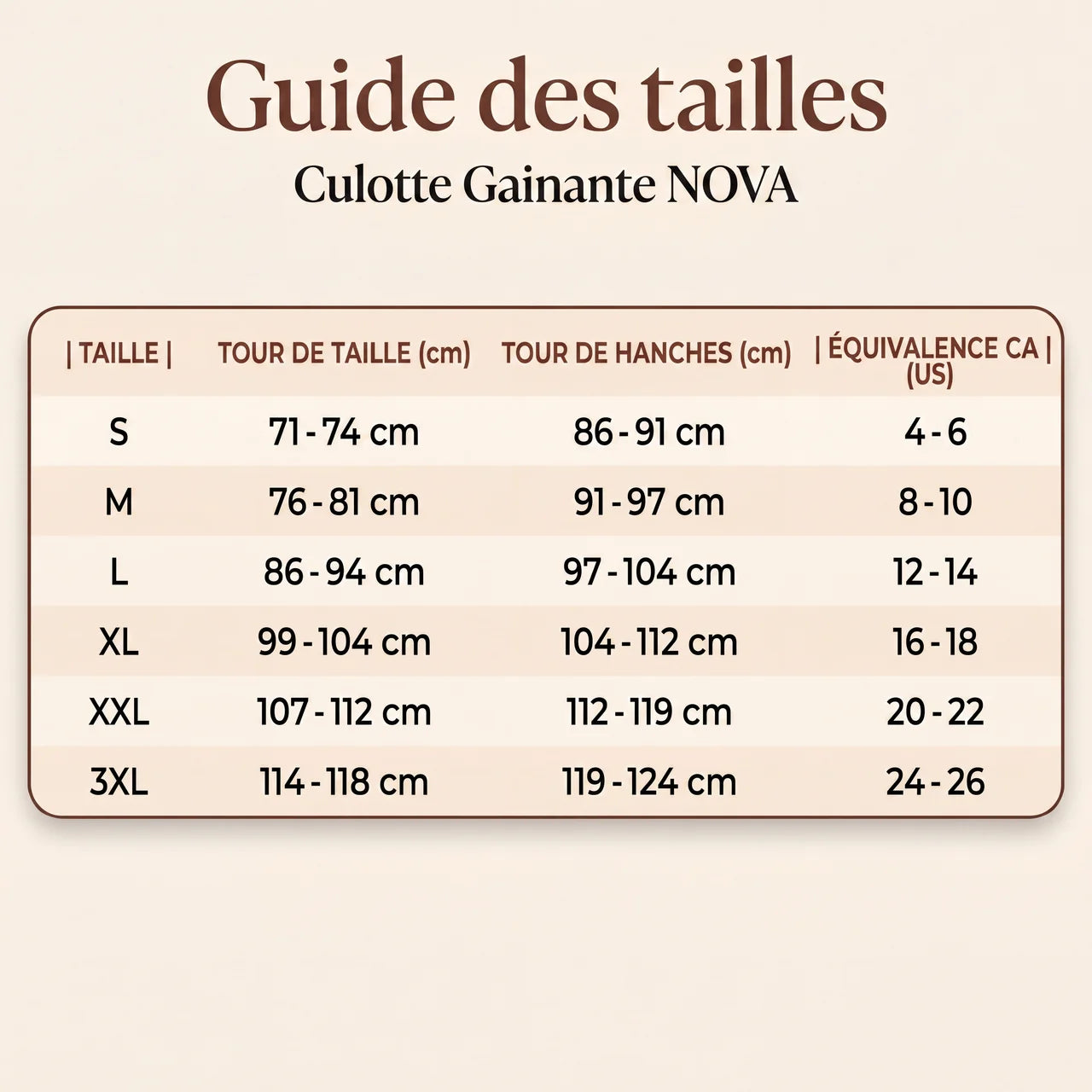Culotte Gainante Taille Haute