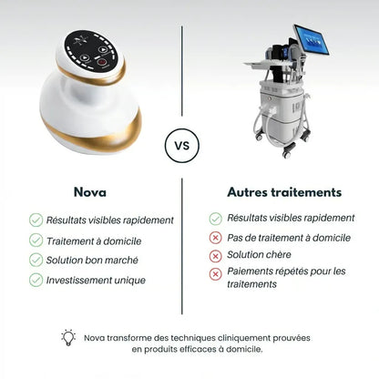 Nova – Appareil de massage