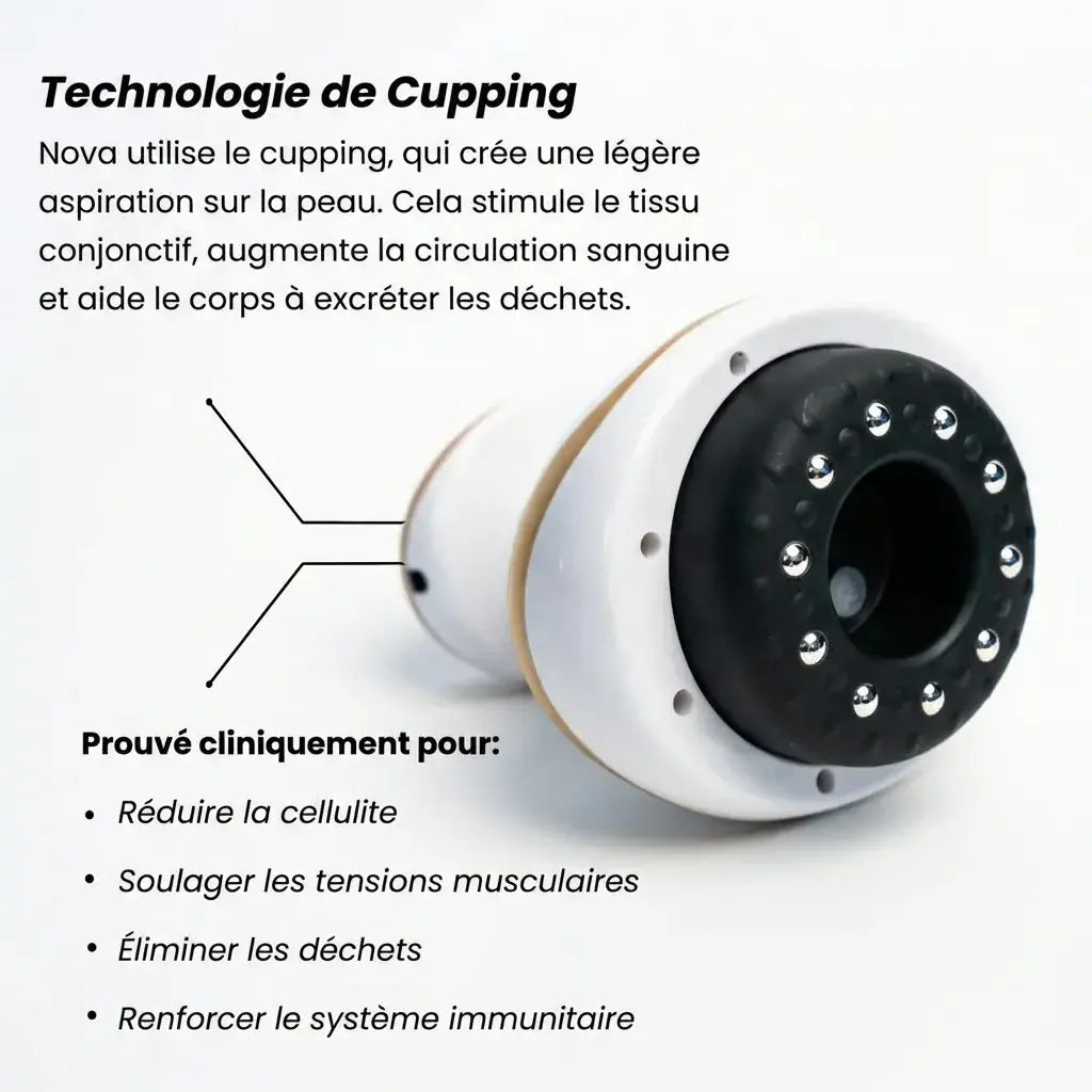 Nova – Appareil de massage