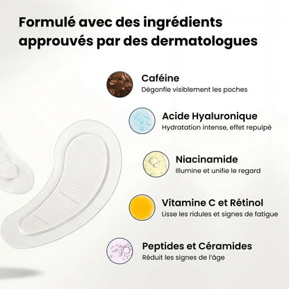 Patchs Anti-Cernes Nouvelle Génération