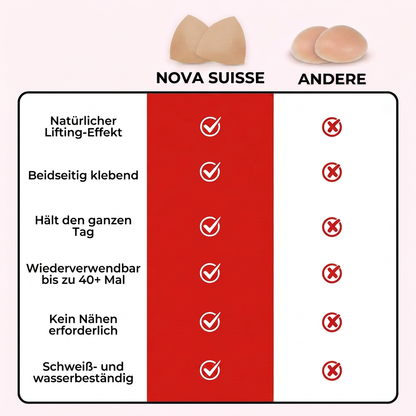 Unsichtbare Lifting-Einlagen Nova Suisse