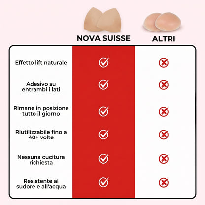 Cuscinetti Invisibili Sollevatori Nova Suisse